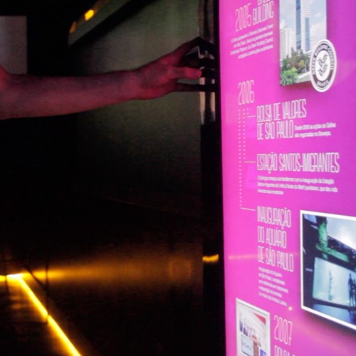 Alice Wonders - Timeline Interativa Alice Wonders - Timeline Interativa