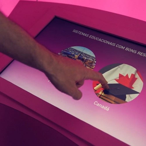 Museu Catavento - Exposição Interativa Museu Catavento - Exposição Interativa