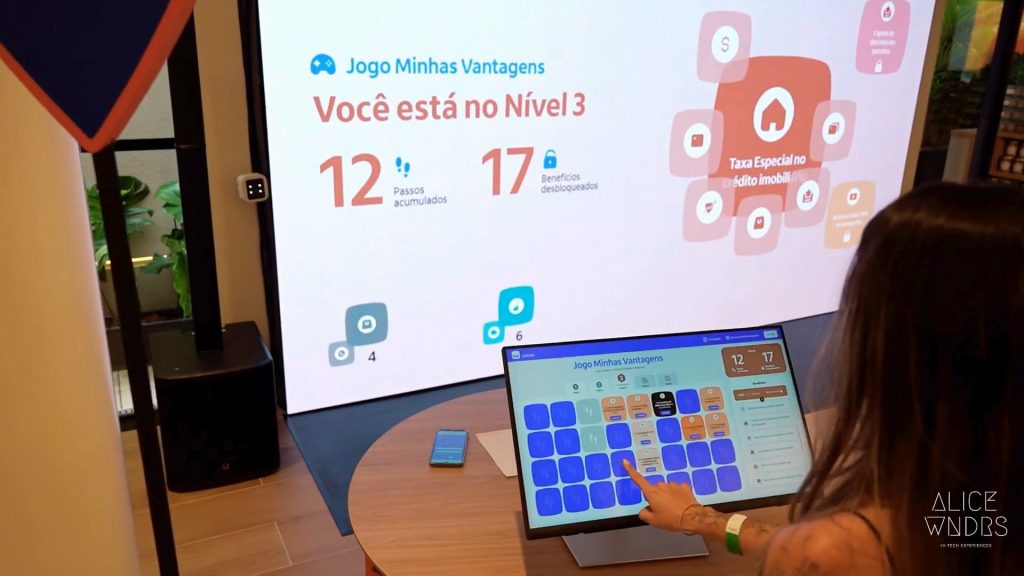 Agência bancária Itaú Uniclass como exemplo de transformação do atendimento físico